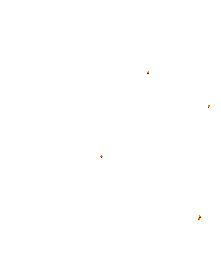 Laguna Seca collisions