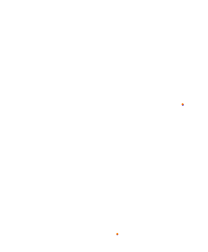 Laguna Seca collisions