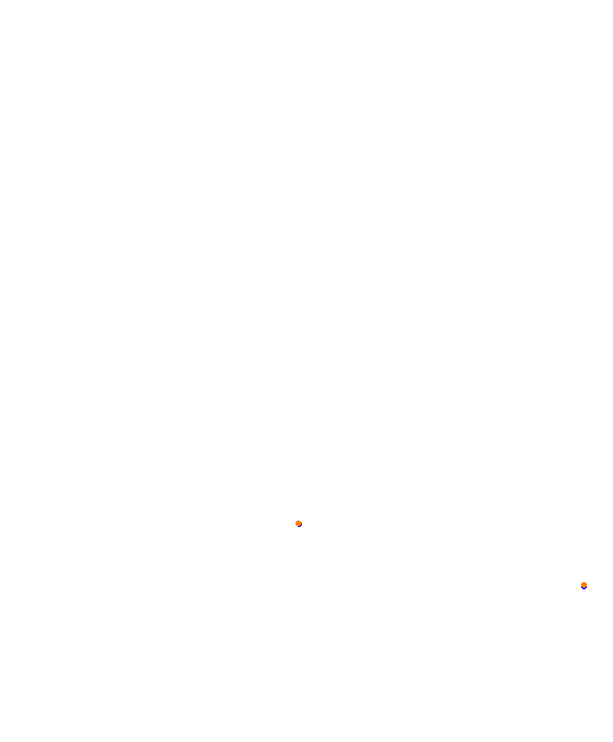 Laguna Seca collisions