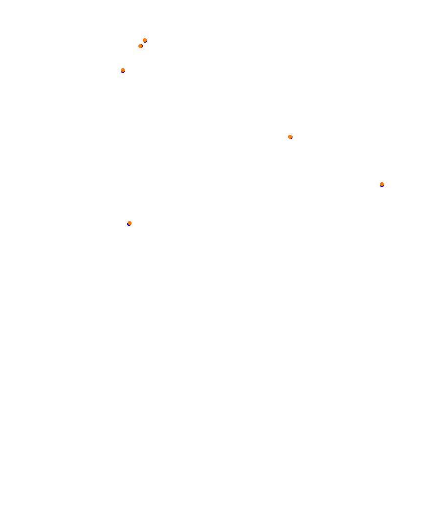 Laguna Seca collisions