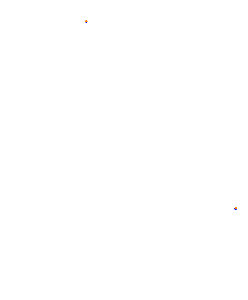 Laguna Seca collisions
