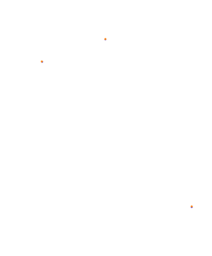 Laguna Seca collisions