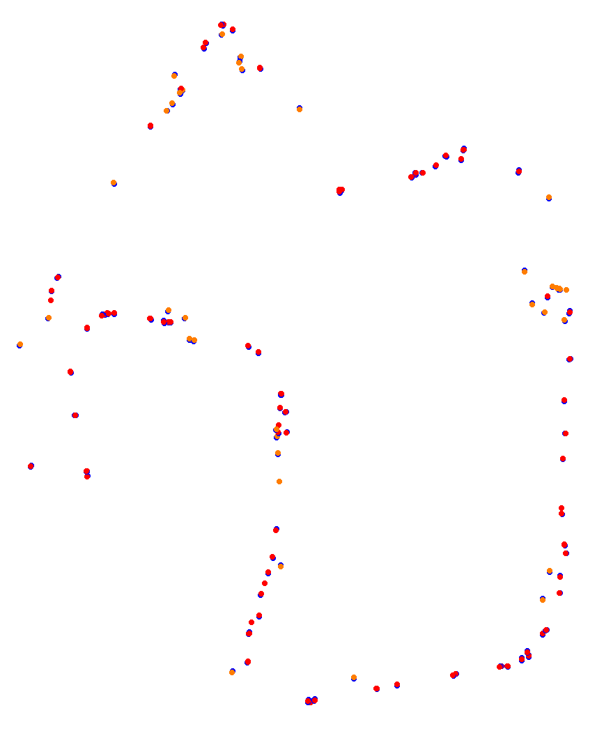Laguna Seca collisions