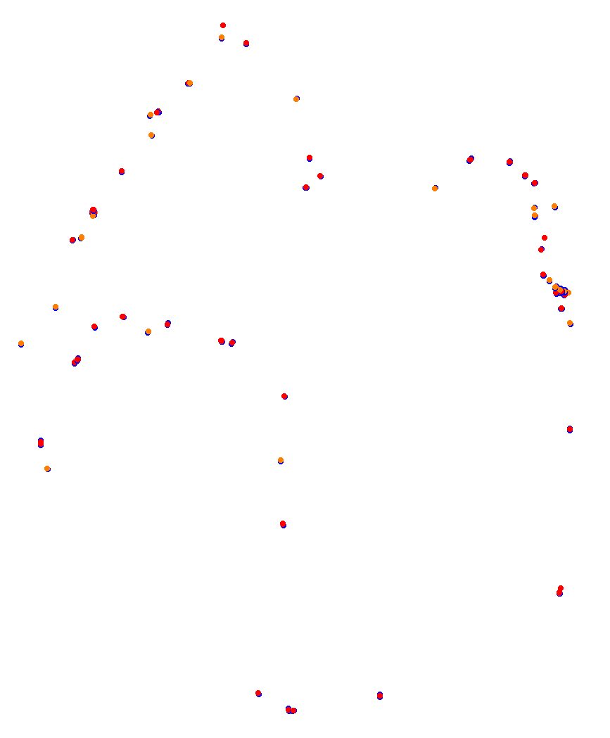 Laguna Seca collisions