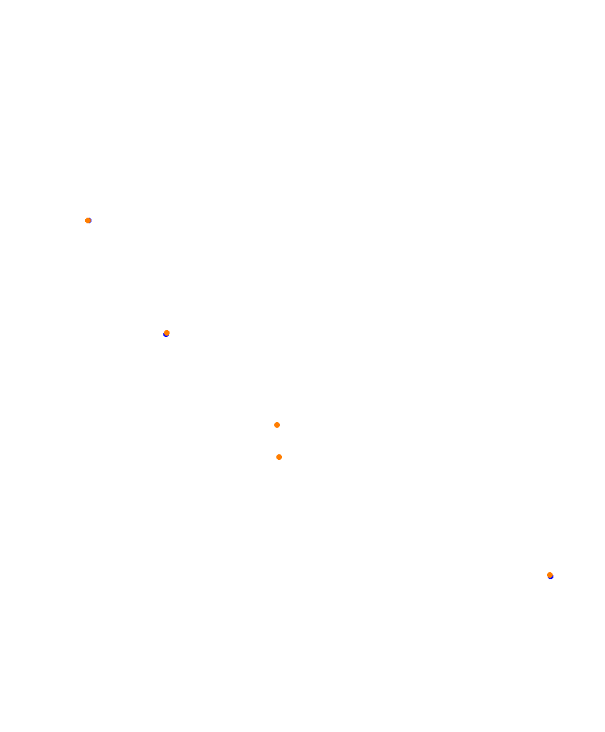 Laguna Seca collisions