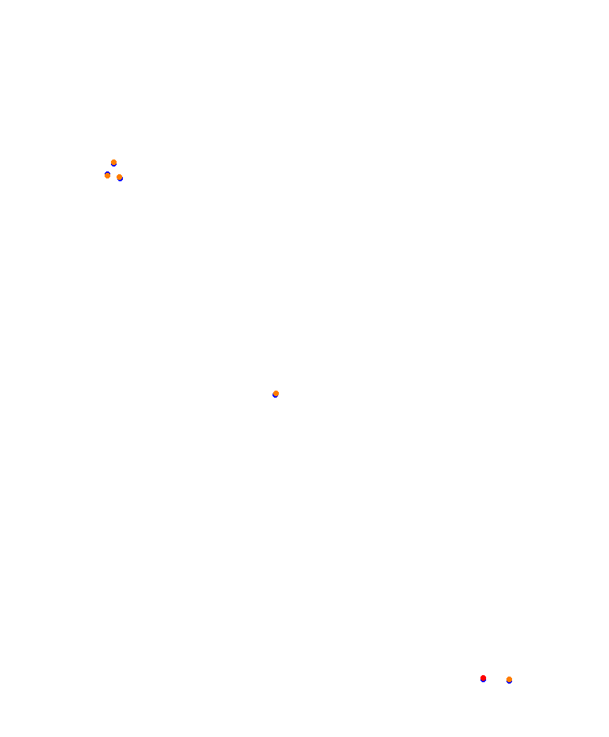 Laguna Seca collisions