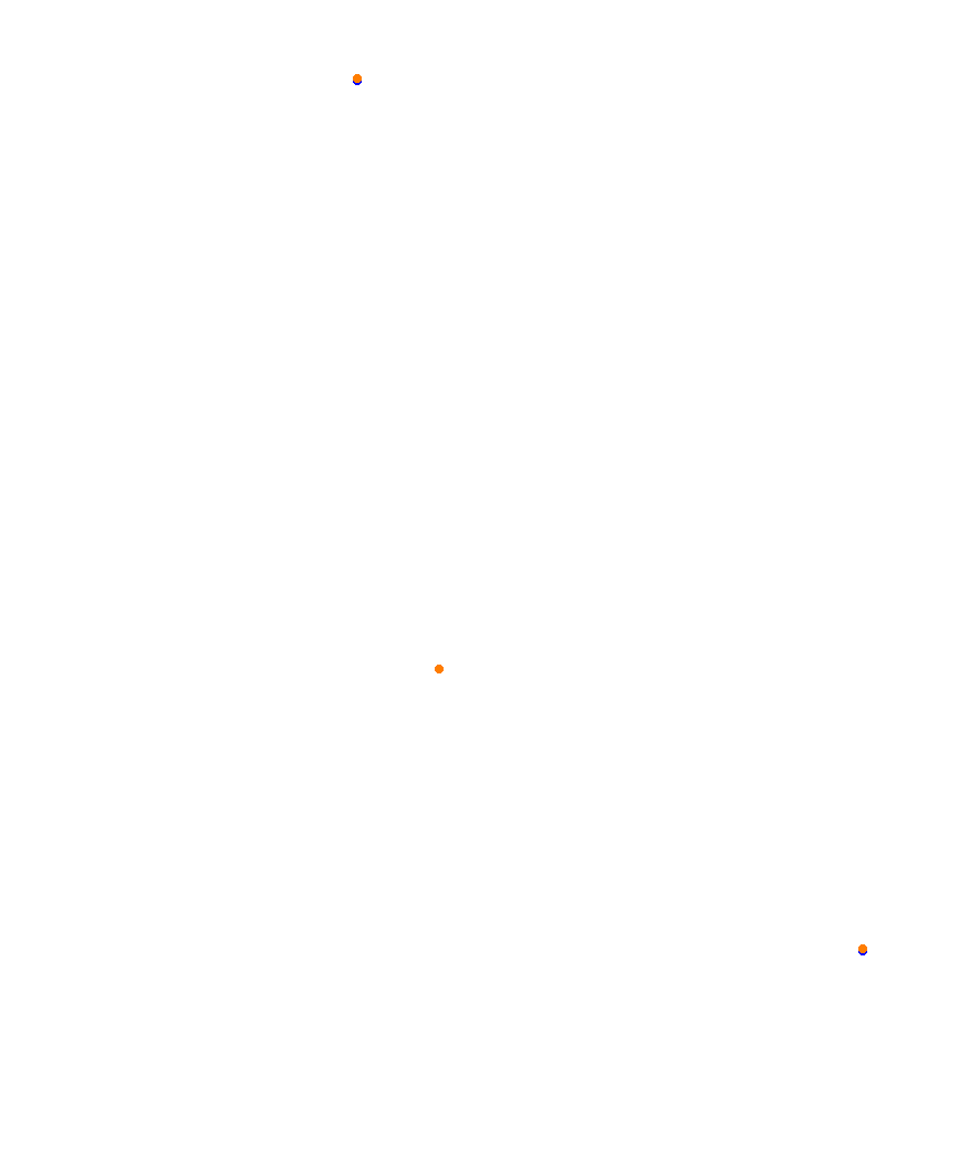 Laguna Seca collisions
