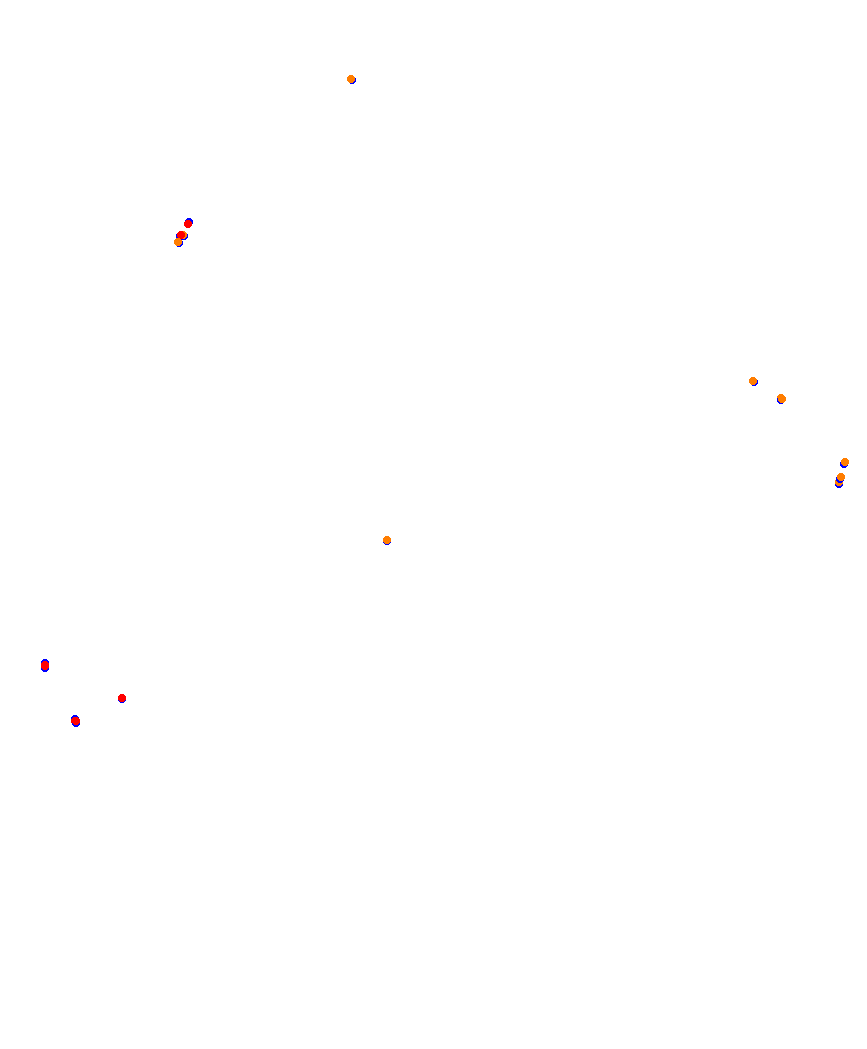 Laguna Seca collisions
