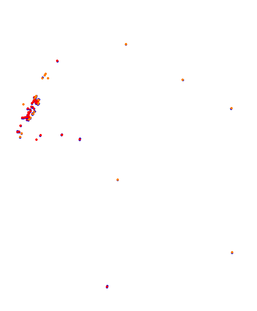 Laguna Seca collisions