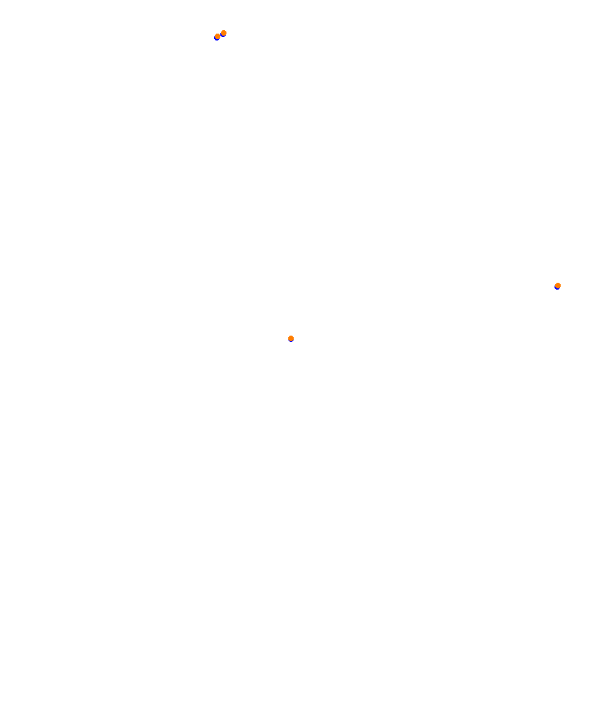 Laguna Seca collisions