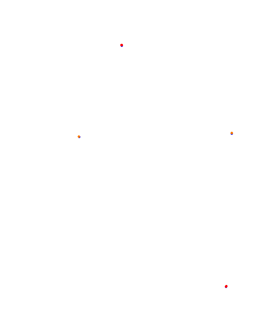 Laguna Seca collisions