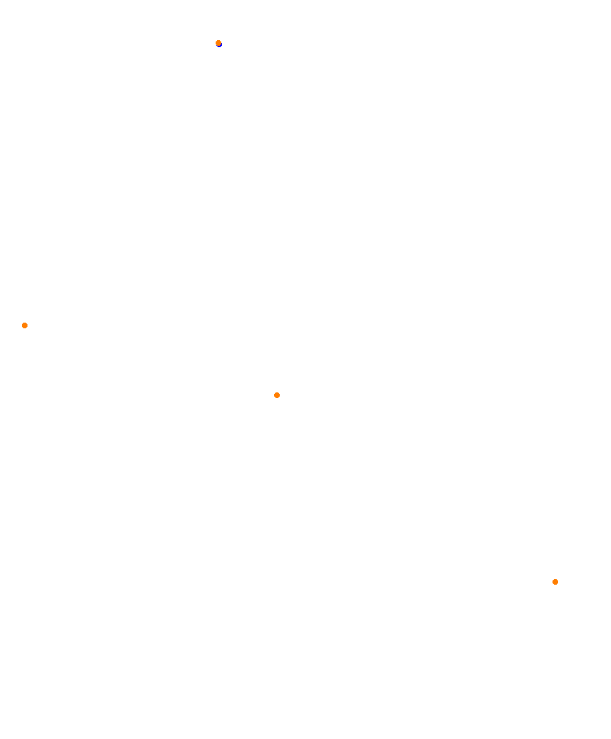 Laguna Seca collisions