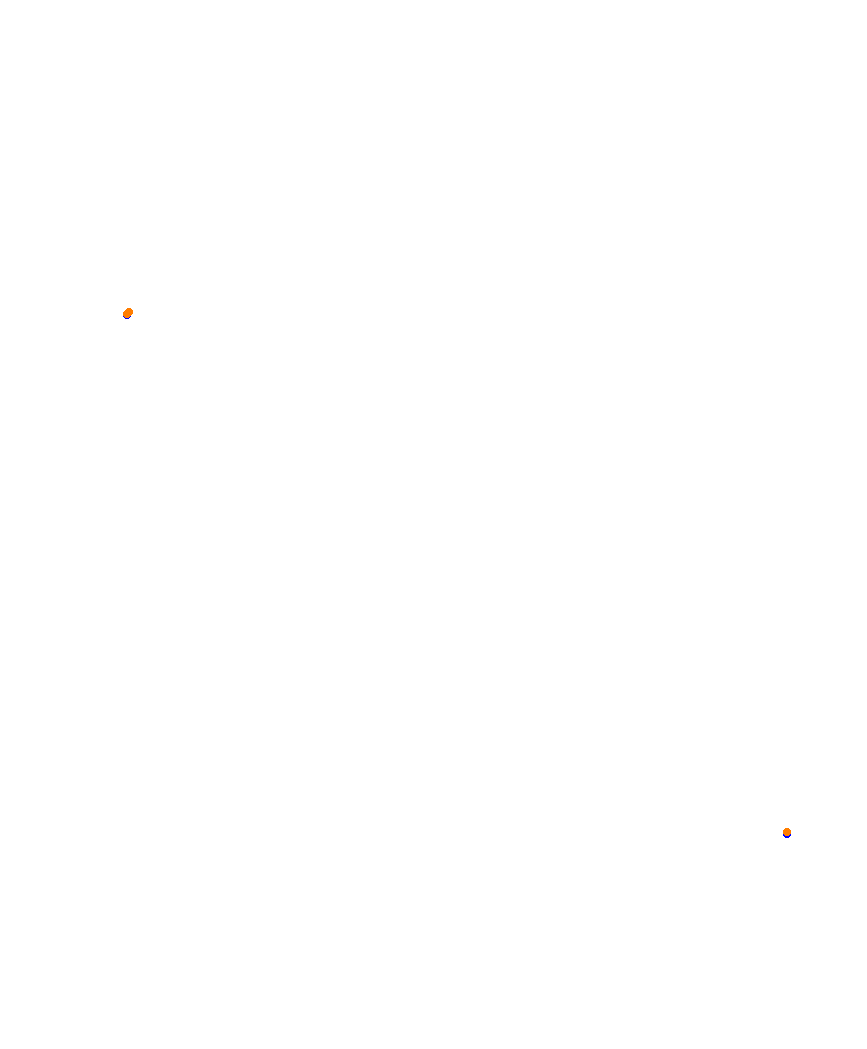 Laguna Seca collisions