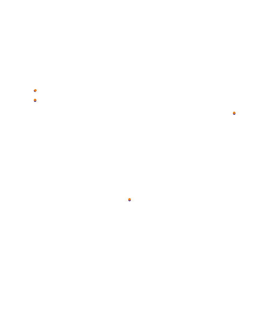 Laguna Seca collisions