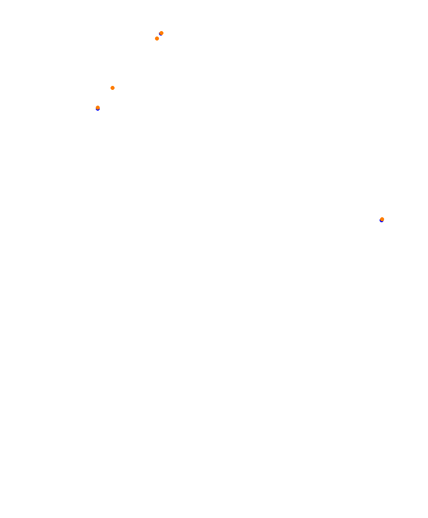 Laguna Seca collisions