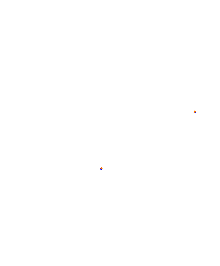 Laguna Seca collisions