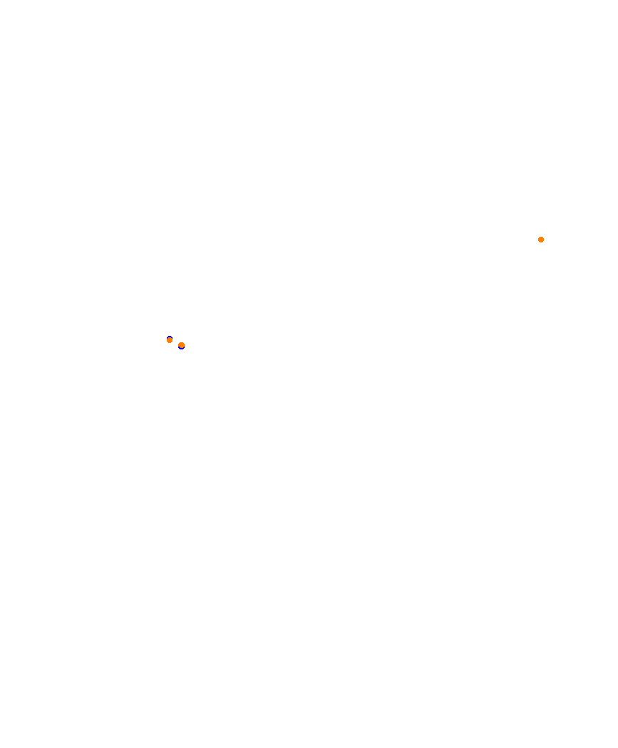 Laguna Seca collisions