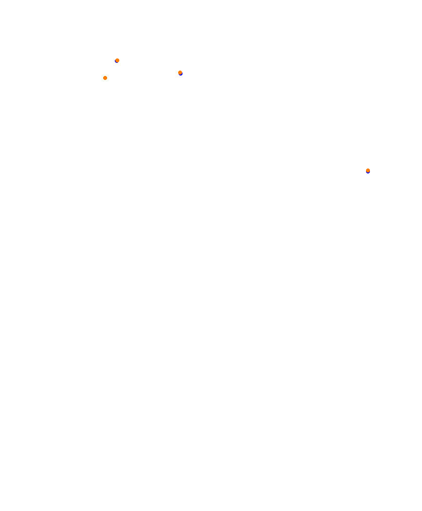 Laguna Seca collisions