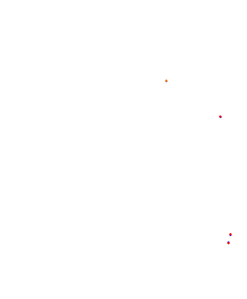 Laguna Seca collisions