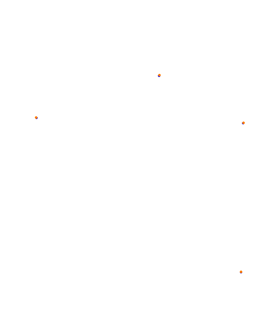 Laguna Seca collisions