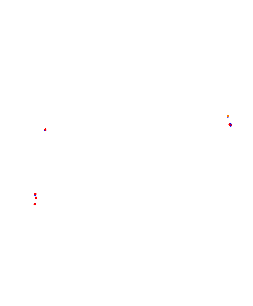 Laguna Seca collisions