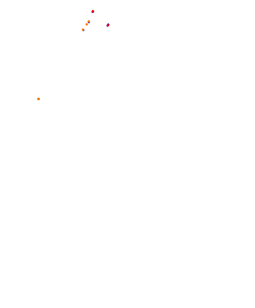 Laguna Seca collisions