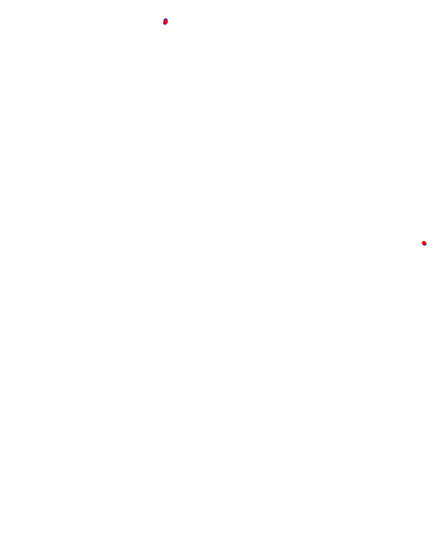 Laguna Seca collisions