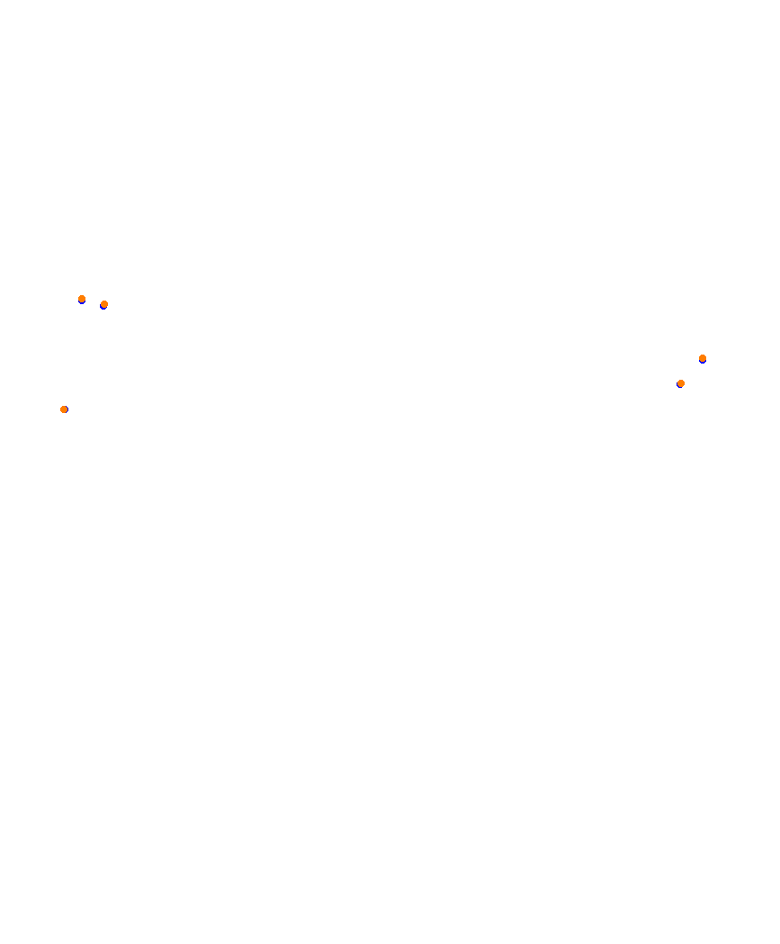 Laguna Seca collisions