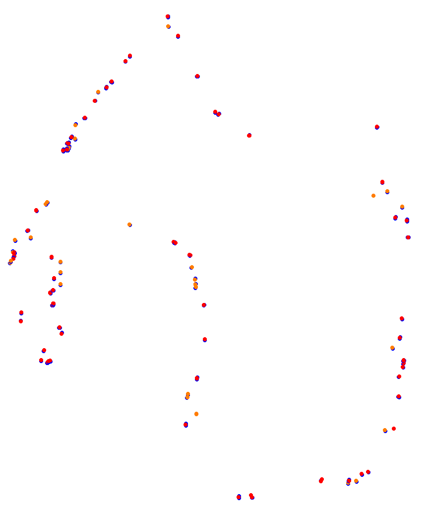 Laguna Seca collisions