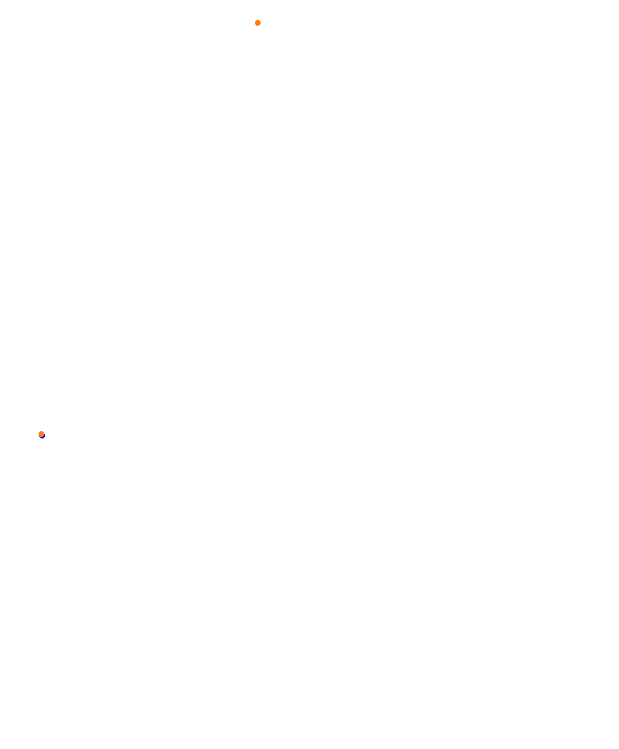 Laguna Seca collisions