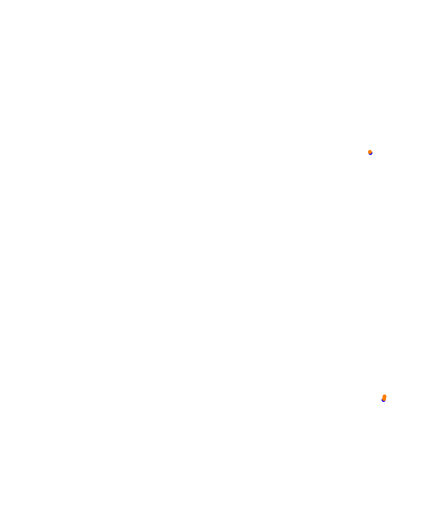 Laguna Seca collisions