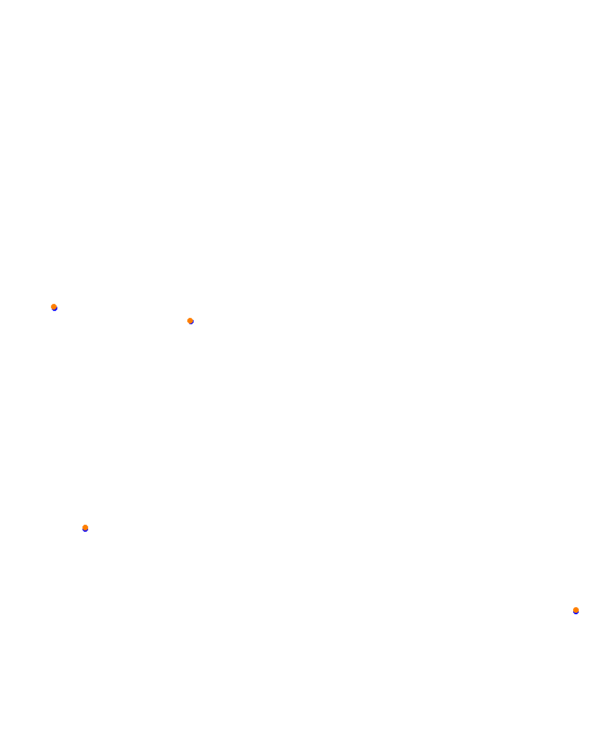 Laguna Seca collisions