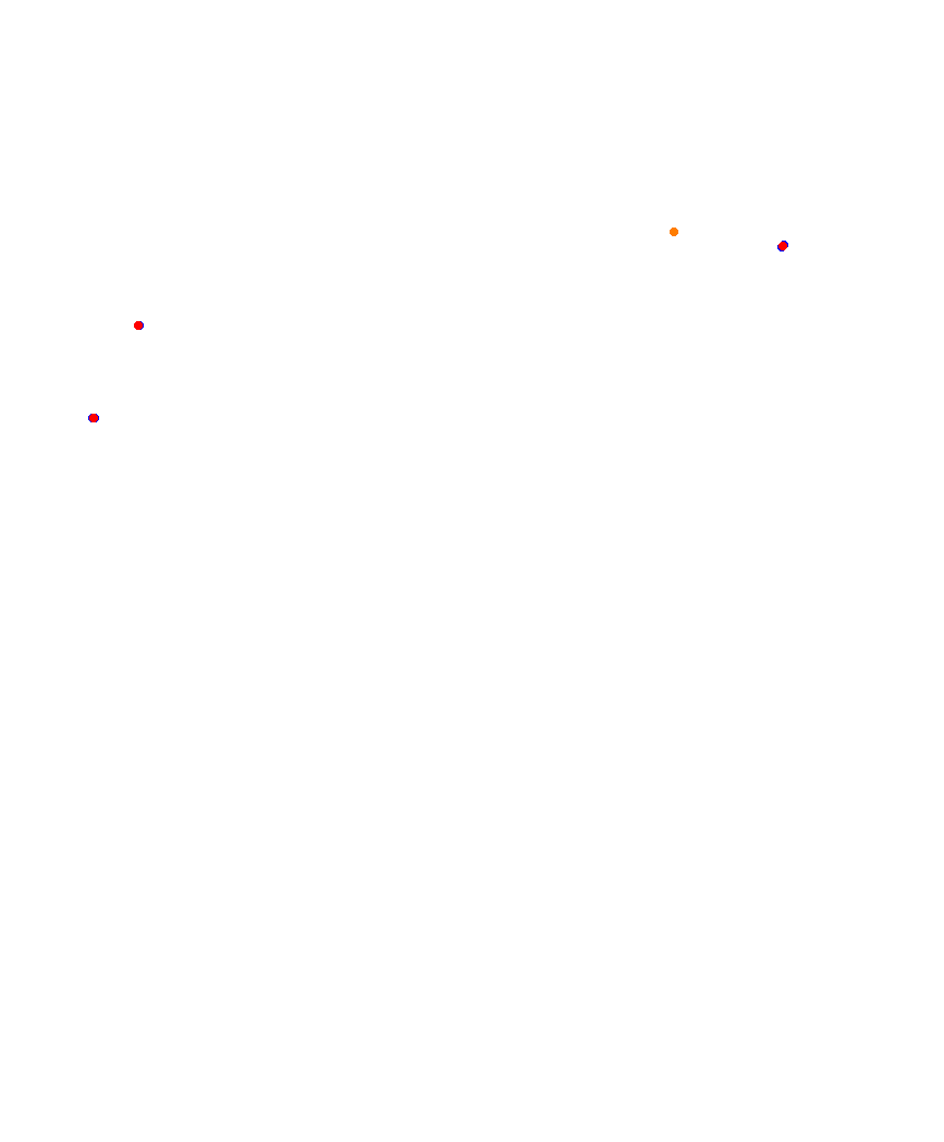 Laguna Seca collisions