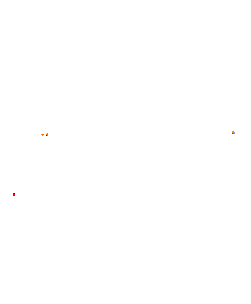 Laguna Seca collisions