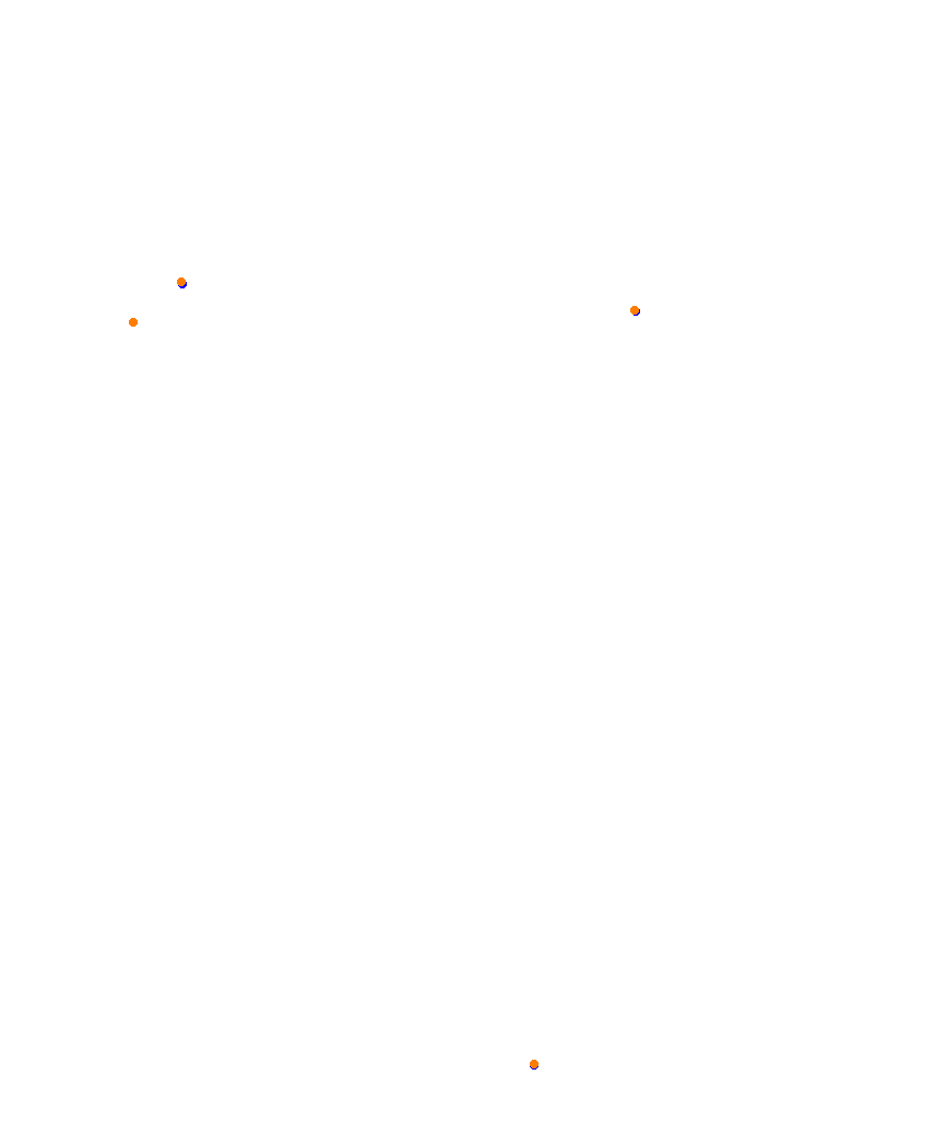 Laguna Seca collisions
