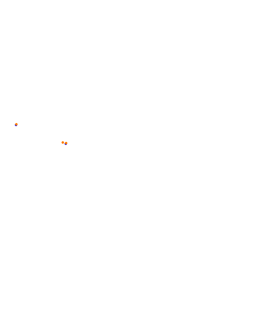 Laguna Seca collisions