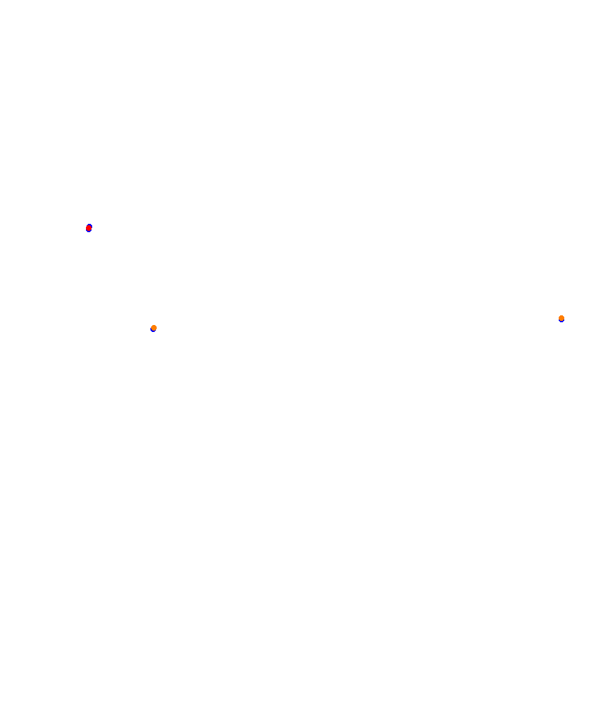 Laguna Seca collisions