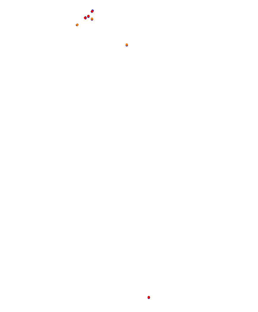 Laguna Seca collisions