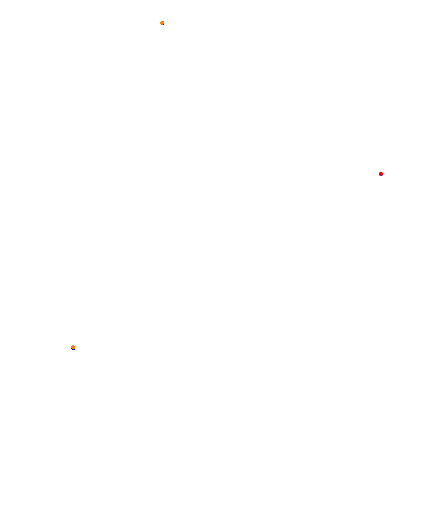 Laguna Seca collisions