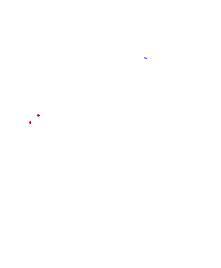 Laguna Seca collisions