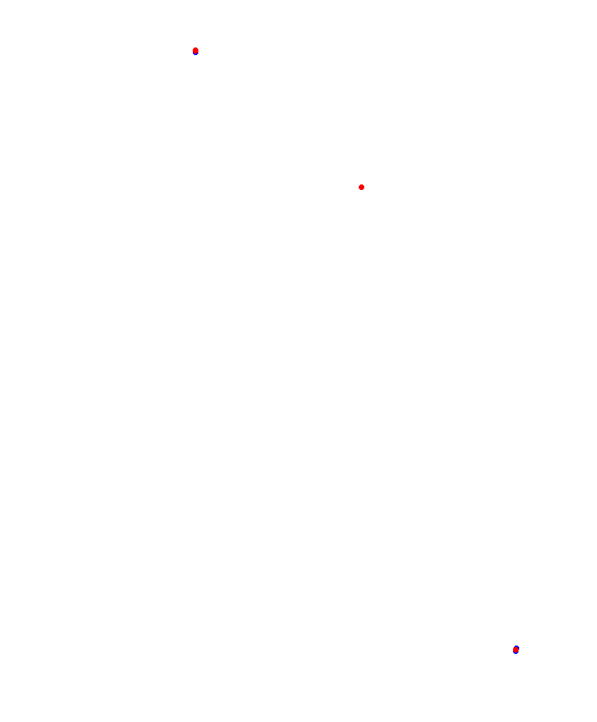 Laguna Seca collisions