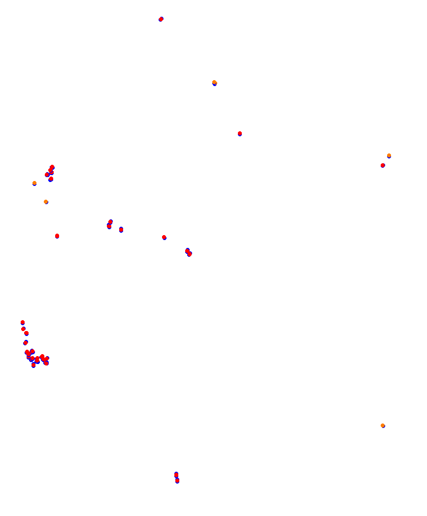 Laguna Seca collisions