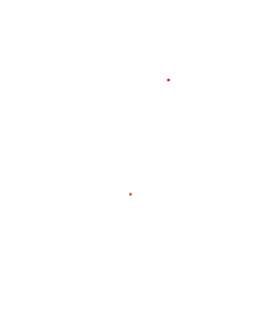 Laguna Seca collisions
