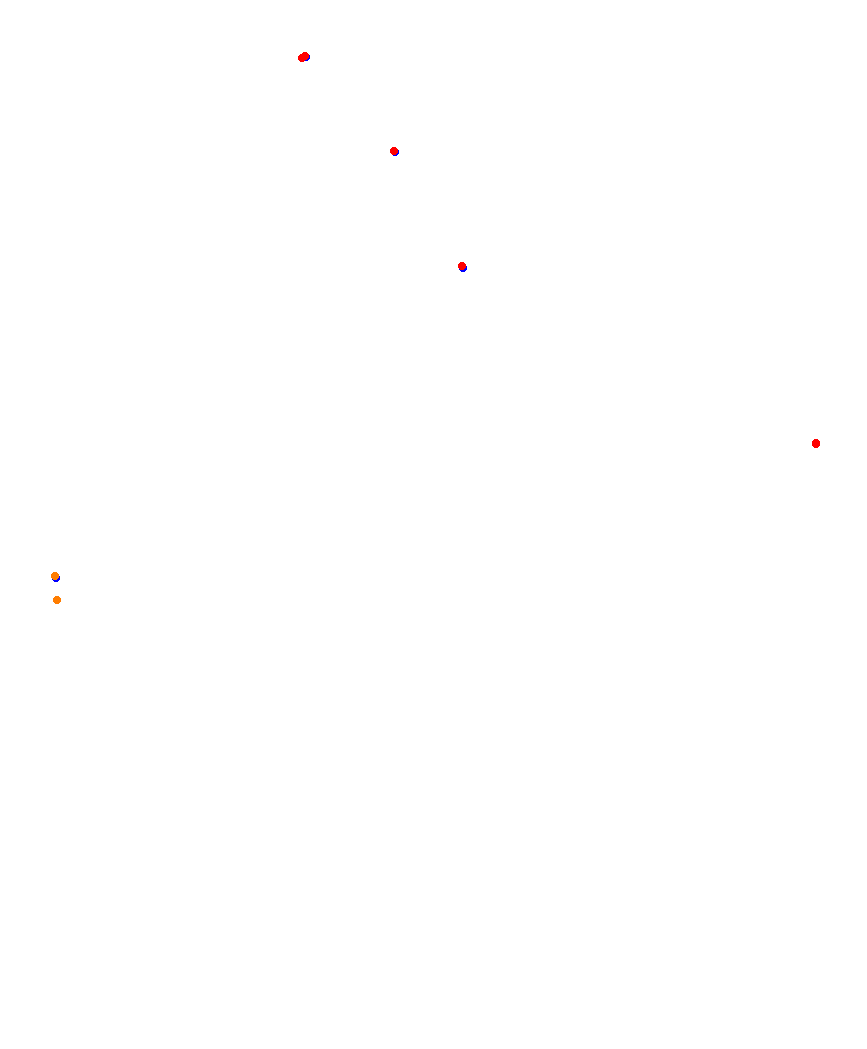 Laguna Seca collisions