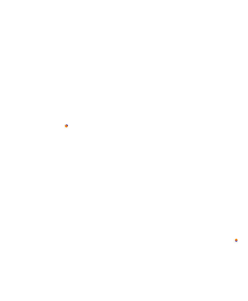 Laguna Seca collisions