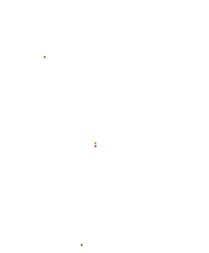 Laguna Seca collisions