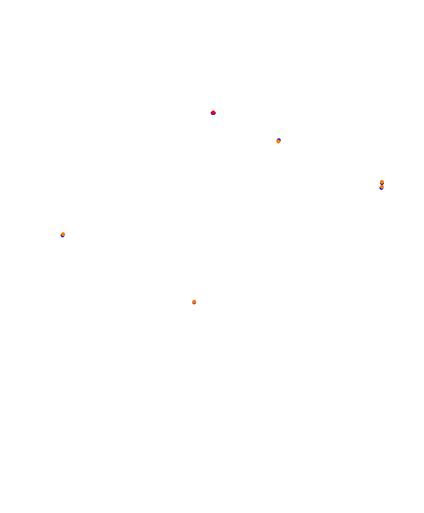 Laguna Seca collisions
