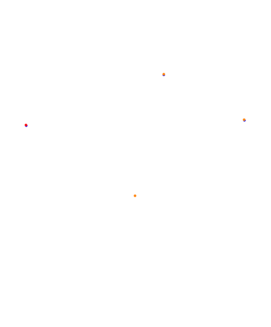 Laguna Seca collisions