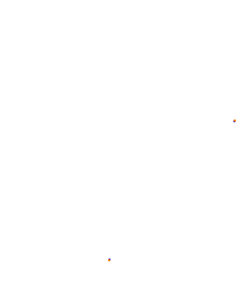 Laguna Seca collisions