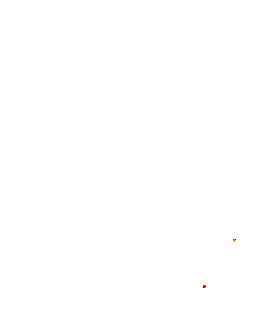 Laguna Seca collisions